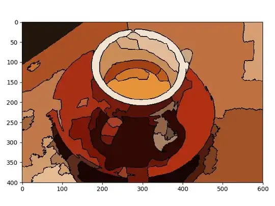 Region Adjacency Graph Merging