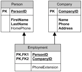 contact_model_01