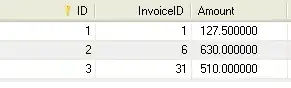increment integer for each cursor position