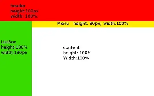 JSON string