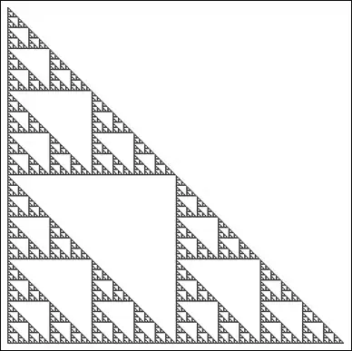 dex from java