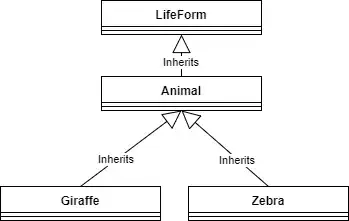 output