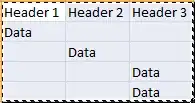Database settings