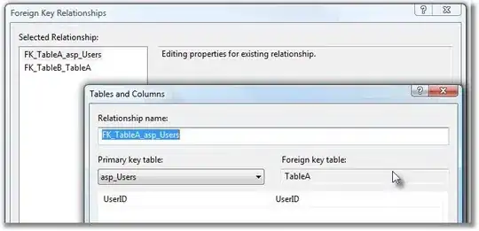 example embed directions zoomed in too far, by default