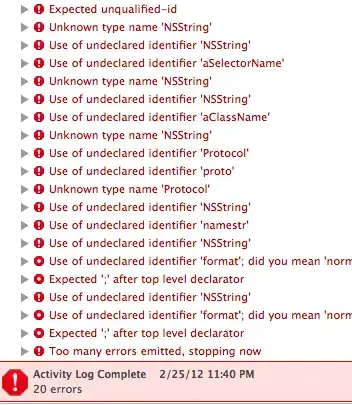 Error