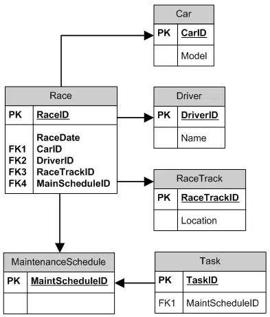 R1C1 reference
