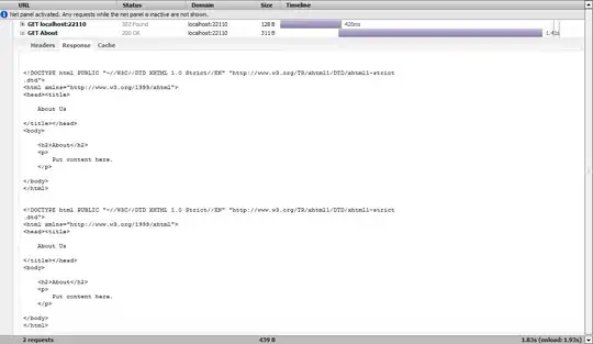 Console.log