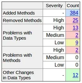 R-Tree (wikipedia)