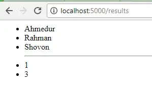 Network topology