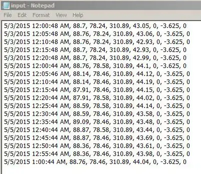 input.txt file contents