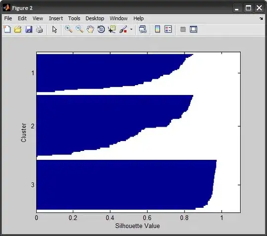 Screenshot of detailed logging