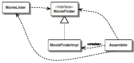 Chrome tab image with favicon