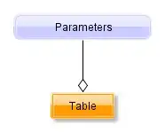 query2