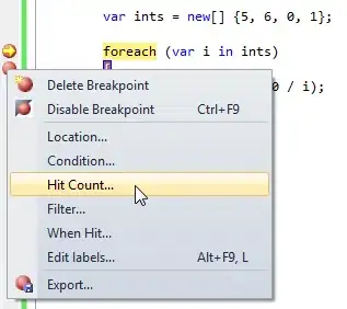 two breakpoints