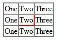 request and response headers