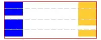 As you see, the "core" folder is unstagged