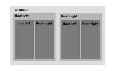 diff_box