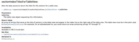 Leak Suspect Overview