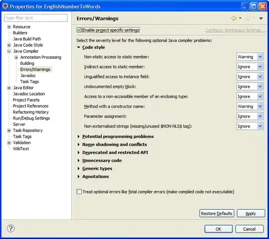 source code management