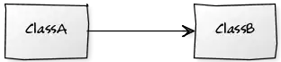 sample output