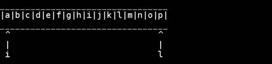 Visualization of the algorithm to reverse a string in place
