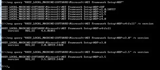 JSON of the API