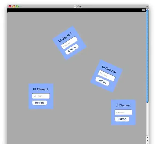 rectangle around each camera