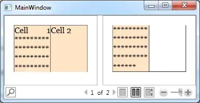 TableCell Split