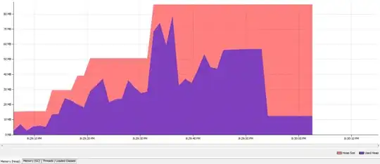vs example