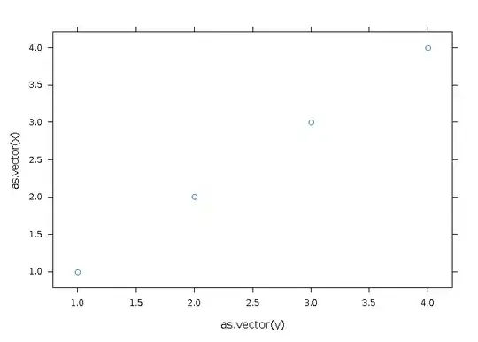 output of test.py test
