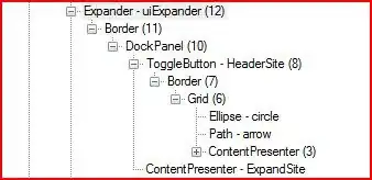 Copy the config file to output directory