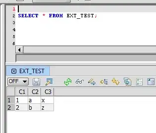 SquirrelSQL Select from EXTERNAL TABLE