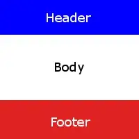 Odd Text Alignment