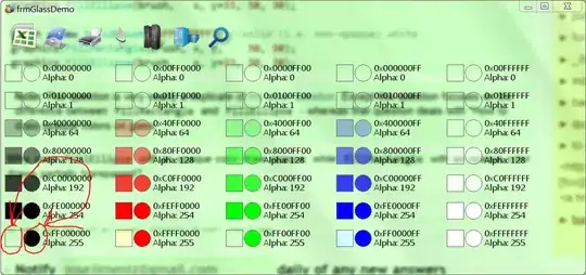 Output Of Log