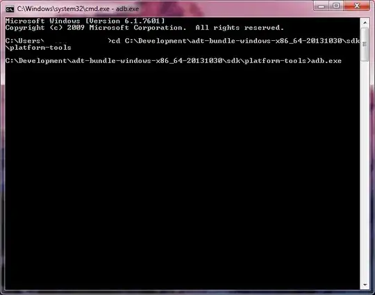 buffer overlap