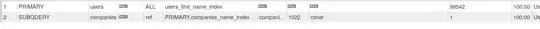Basic form for getting user entered values