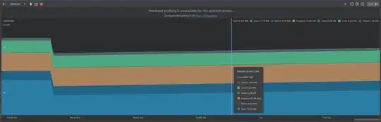 ggplot density plot