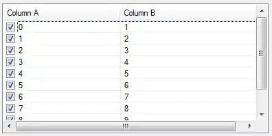 Database