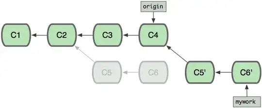 GUI example
