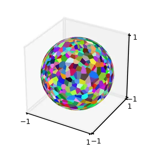 XML rendered in Source