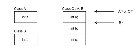 IE11