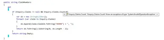 Executed function
