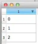 Immediately after model.sort(0,Qt::AscendingOrder)