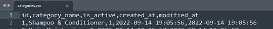Data inside the CSV