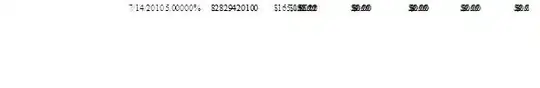 Stack trace