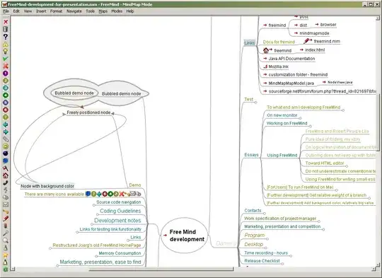 Picture of Code Output