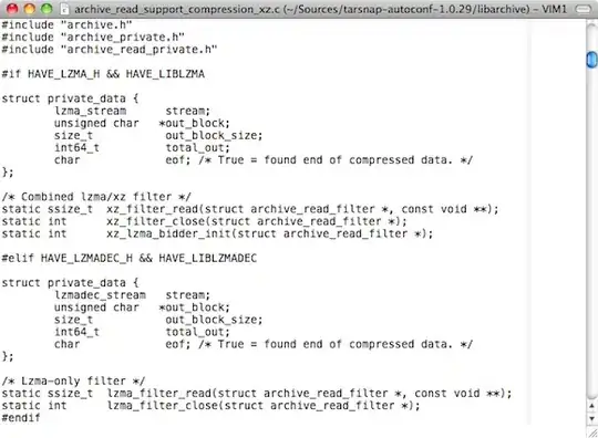 Non-linear Scaling