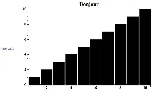 Like this example