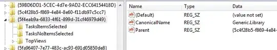 Sample data