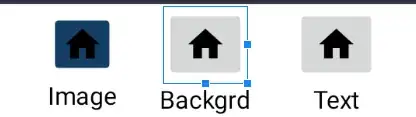 Console switched to UTF-8